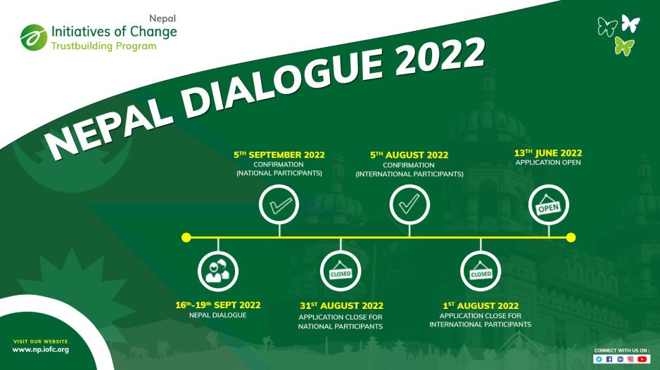 Nepal Dialogue 2022 | IofC International